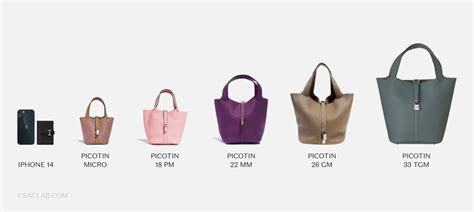 hermes picotin key|hermes picotin size chart.